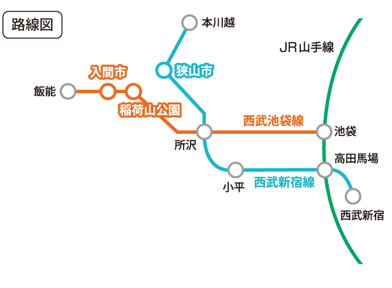 路線図
