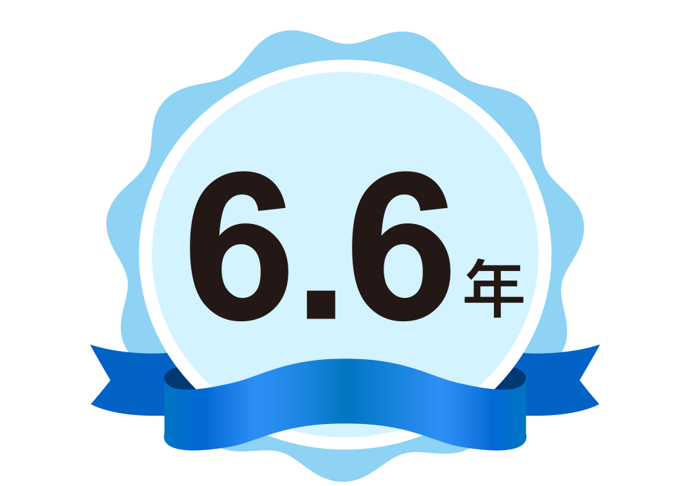 平均勤続年数