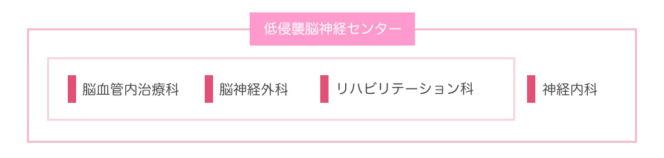 低侵襲脳神経センターの構成