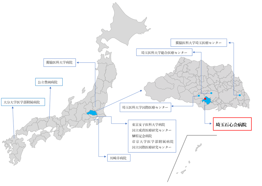 専門研修施設群(12施設と連携)